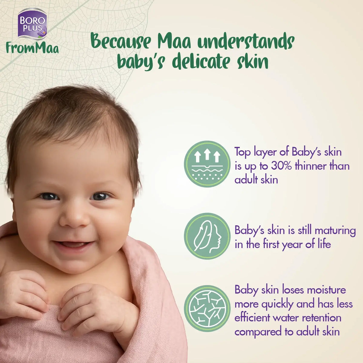 Super Soft Baby Cream