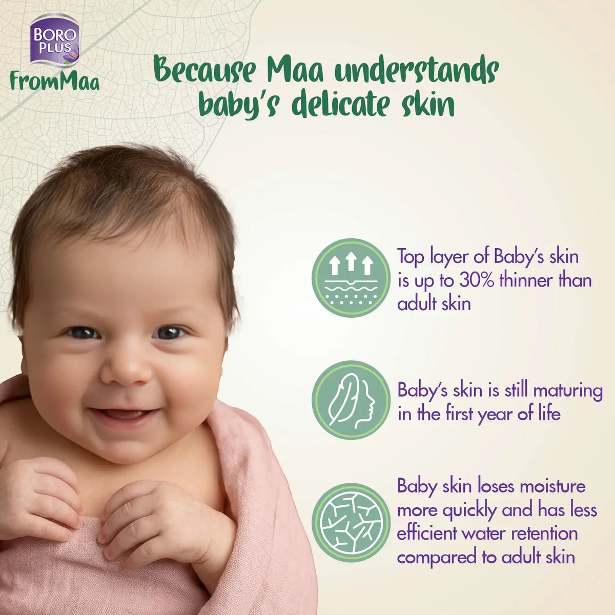 Nourishing Baby Lotion