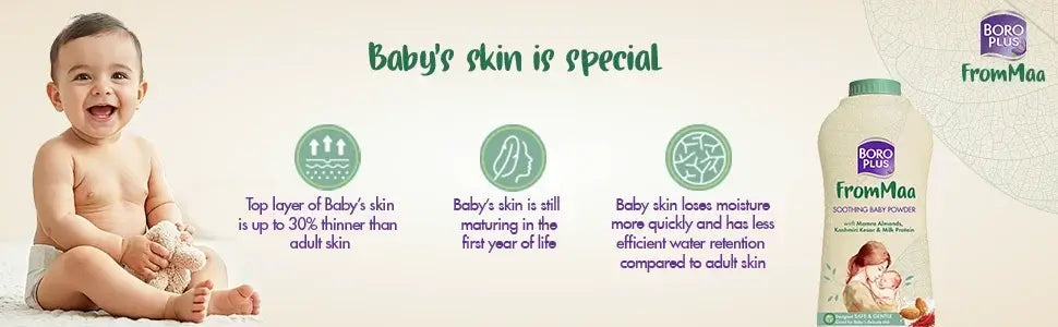 Soothing Baby Powder